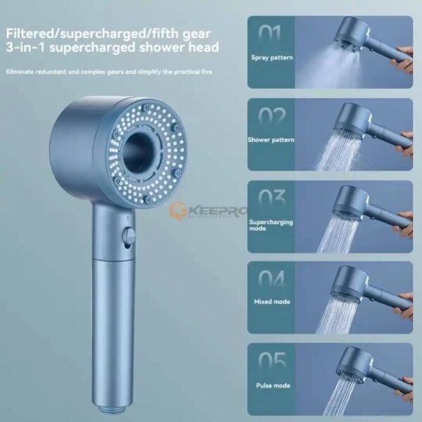 DOUCHETTE DOUCHE S/F + FILTRE BLEU 21071-5 TURBO CHARGED