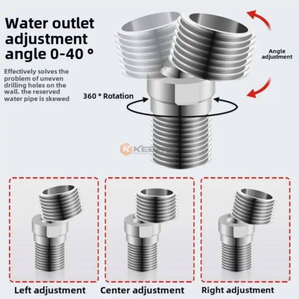 MAMELON INOX CHROME 20/15 POUR ROSACE APPLIQUE PIVOT LUX 1PC AXH
